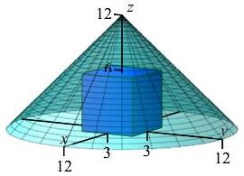 The plot showe a cube inside a cone with its vertex at the top.